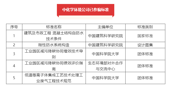 1673225118706894.png 企业微信截图_16732248302735.png