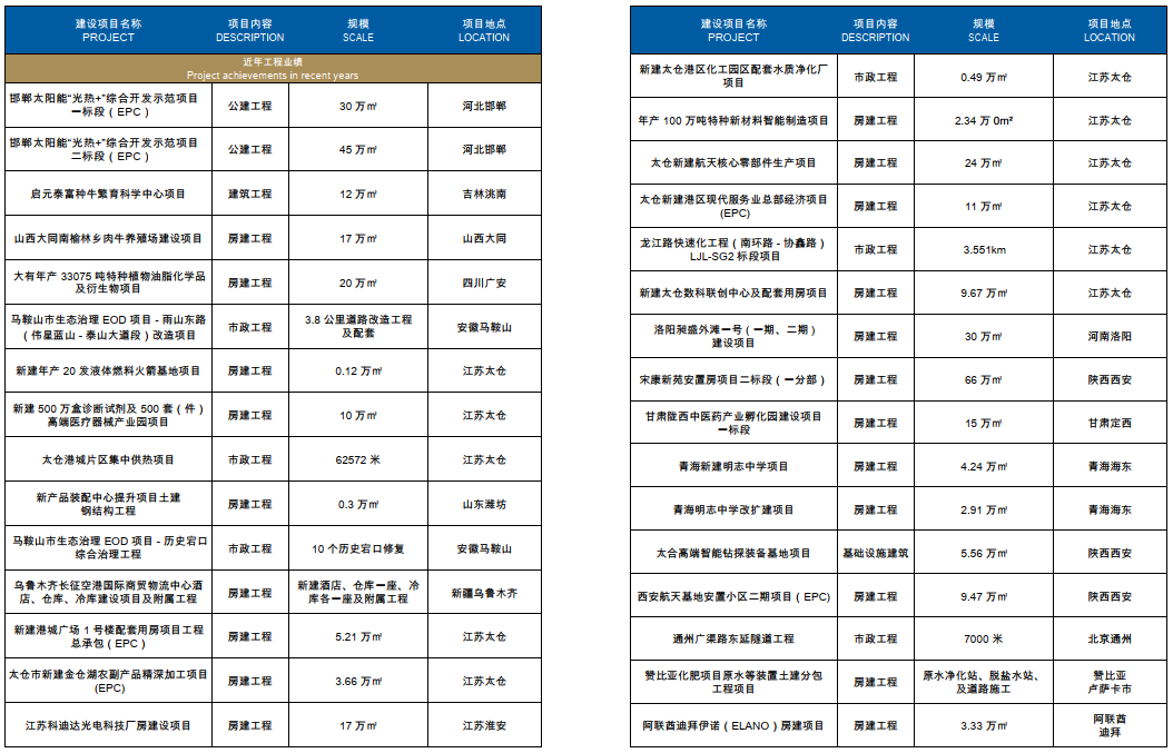 拼搏网页版登录入口-拼搏(中国)
.png