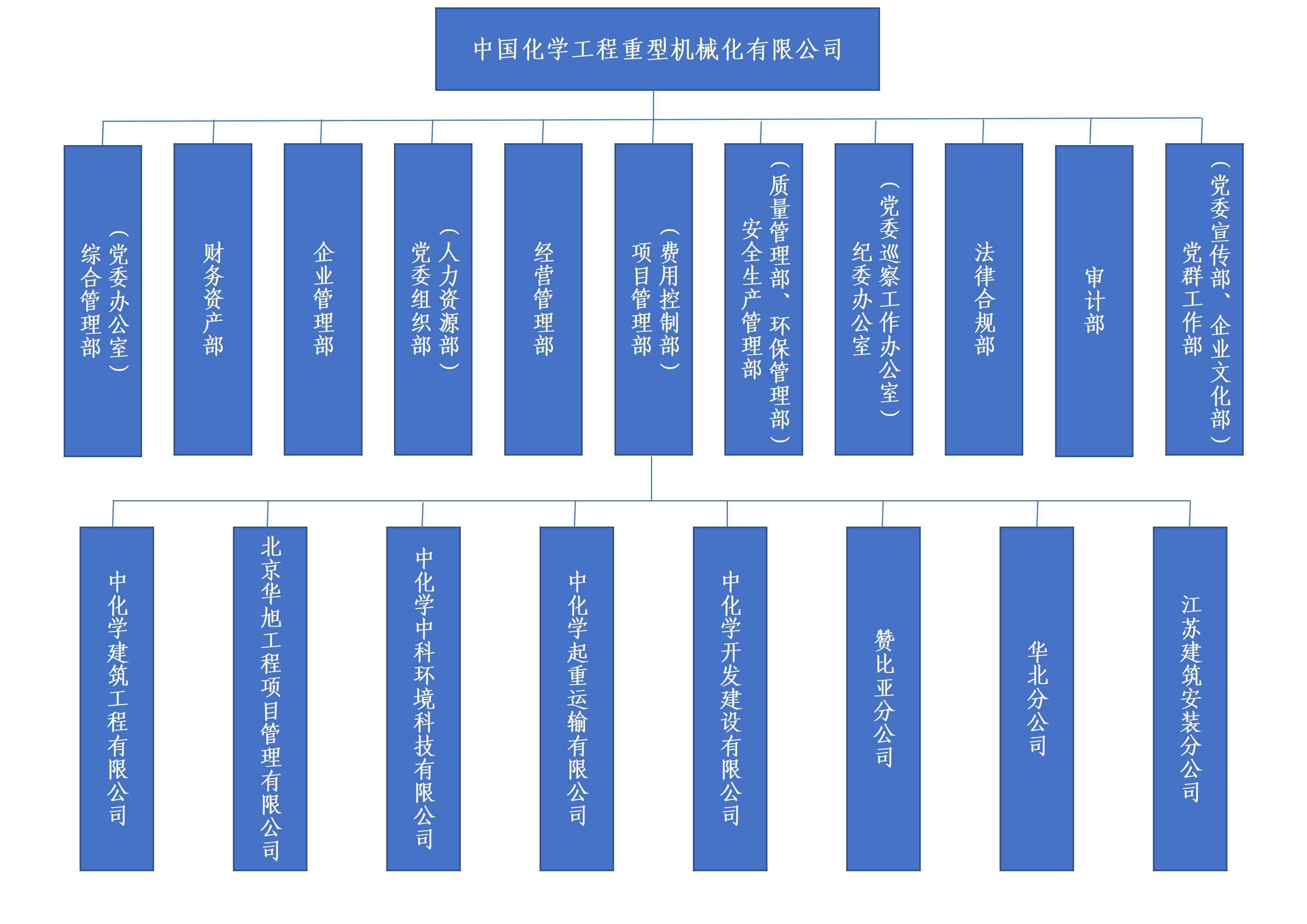 组织结构图-官网使用20251223_01.png